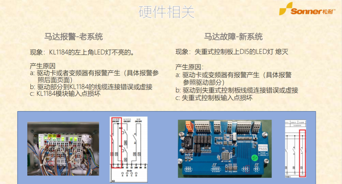 松耐M240系統(tǒng)報警直播總結(jié)
