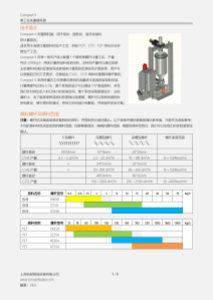 COMPACT-S 單工位失重式喂料器