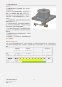 S123 單螺桿失重式喂料器